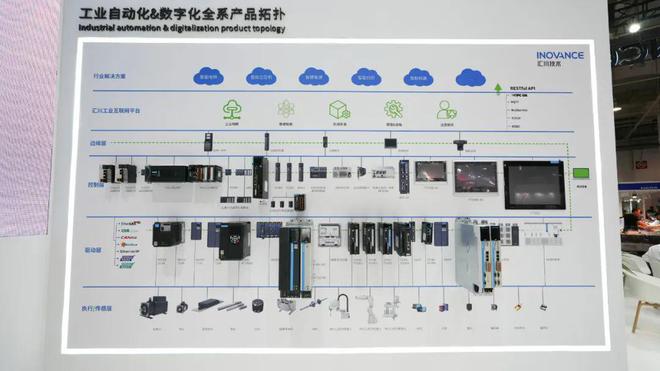 智能化電氣自動(dòng)化系統(tǒng)的技術(shù)融合框架與工業(yè)智能化設(shè)備協(xié)同構(gòu)建